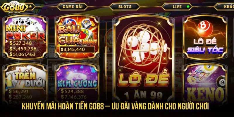 Khuyến Mãi Hoàn Tiền GO88